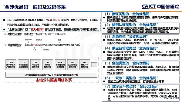 加密市场寒冬中的暖阳：TON崛起能否点燃新一轮行情？