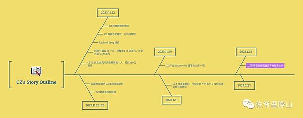 比特币挖矿行业2025年夏季全景扫描：机遇与挑战并存