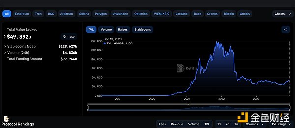 马斯克要把X平台变成金融帝国？狗狗币和XRP或将迎来重大机遇