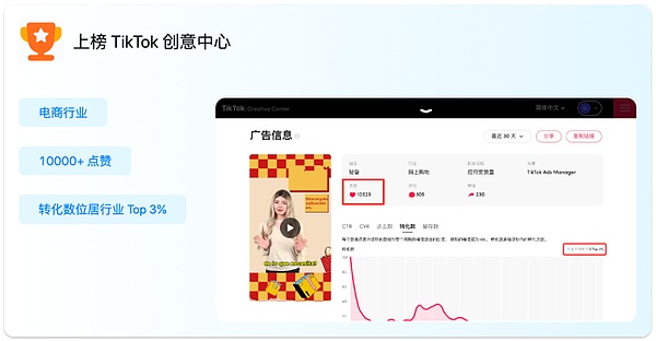11月29日区块链晨报：市场动荡中的关键转折