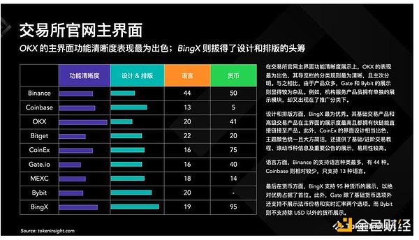 当币圈变成过山车：我们该如何在暴涨暴跌中寻找真正的机会？