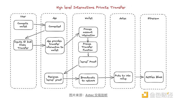 日银转向信号强烈！负利率时代或将终结，外汇市场震荡加剧