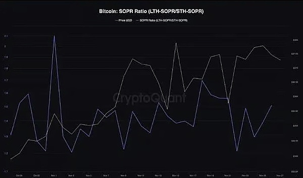 Frax进军现实资产领域：sFRAX背后的故事