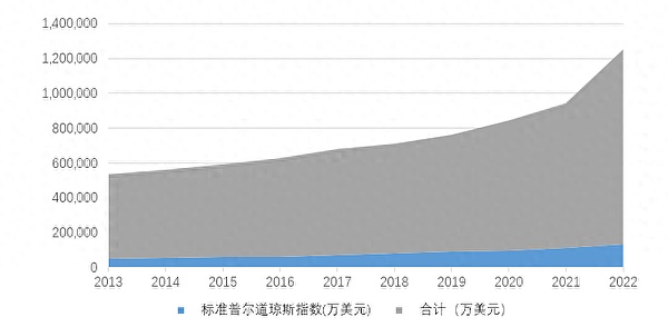 深度解析：链游新贵Antmons如何掀起市场热潮