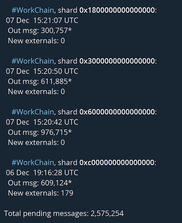 MGBX：在牛市浪潮中为你指路明灯