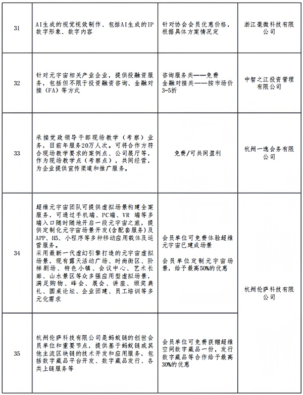 谁会成为下一个百倍币王者？这匹黑马不容错过！