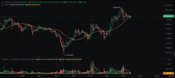 共创团队：用专业和温度重塑互联网投资新生态