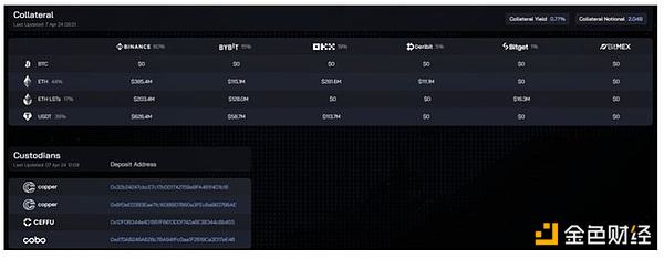 加密货币市场观察：BTC能否延续涨势？ETH和XRP何去何从？