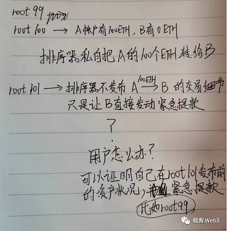 以太坊空单完美收官：一场35点的胜利狂欢