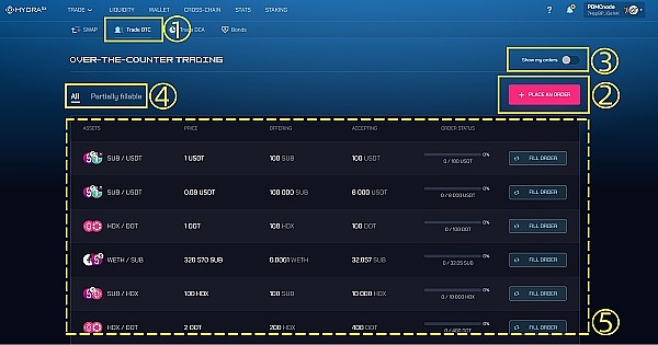 比特币ETF之争：实物还是现金？这场拉锯战背后的玄机