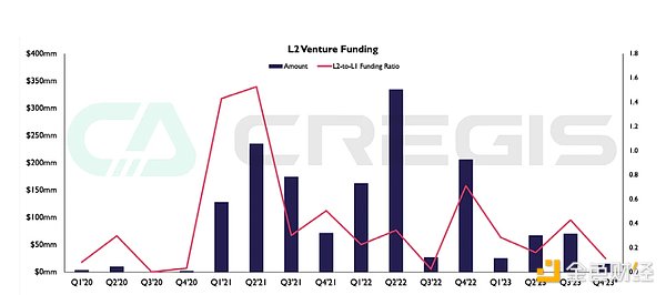 特斯拉的比特币持仓：一场科技巨头的加密实验