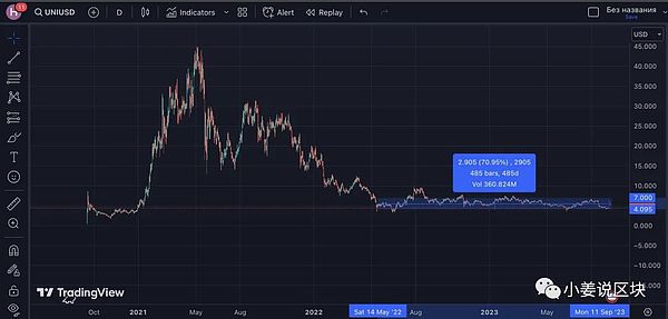 BlockFi破产案迎来曙光：客户终于要拿回钱了