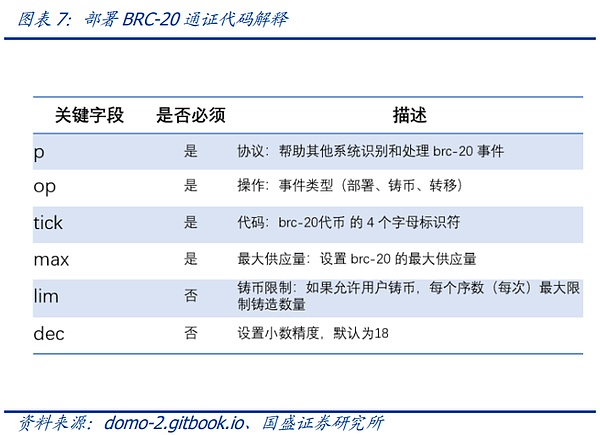 GBTC套利狂欢背后：27亿美元撤离风险暗藏玄机