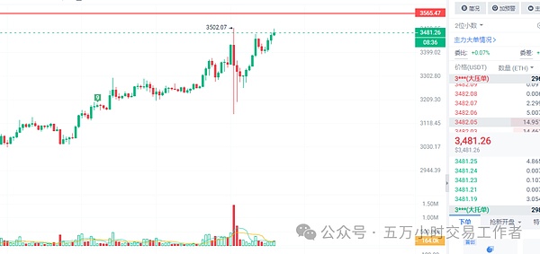 9月22日比特币以太坊行情观察：震荡后的大回调如期而至