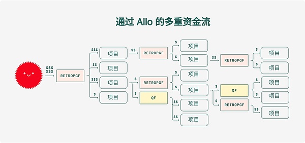 IMX价格戏剧性跳水：Upbit大额转币背后的市场博弈