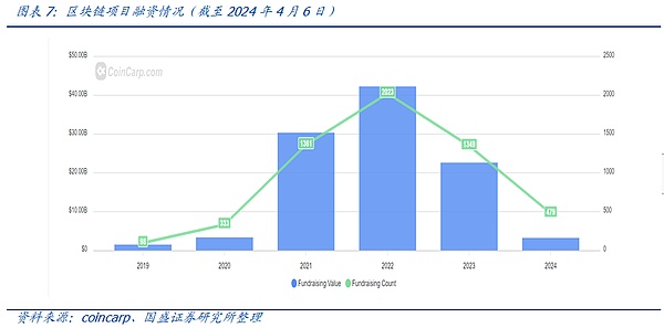 Tether大手笔押注AI赛道，区块链巨头正在下一盘怎样的大棋？