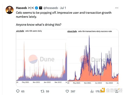 卖周边救不了Axie？Web3游戏的下半场该怎么玩