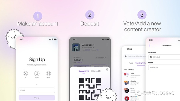 IPOR v2深度解析：DeFi世界里的利率革命的下一站