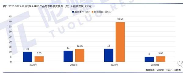 市场观察：以太坊震荡行情中的交易智慧