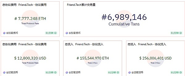 比特币市场惊现过山车行情：5.5%涨幅背后暗藏哪些玄机？