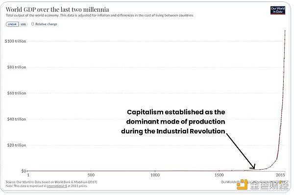 一场价值33000美元的教训：Atomicals Market0元购事件深度解读