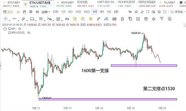 华盛顿两党罕见联手：议员们为何集体施压SEC批准比特币ETF？