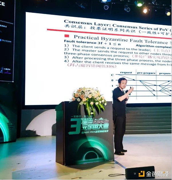 比特币期货市场异动：10亿美元资金涌入背后的真相
