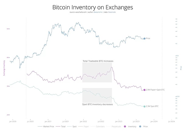 揭秘Tornado Cash：让监管者头疼的ZK技术明珠