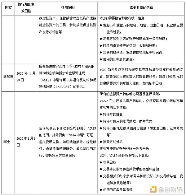 香港加密市场再添新玩家：HKBGE申请交易牌照引关注