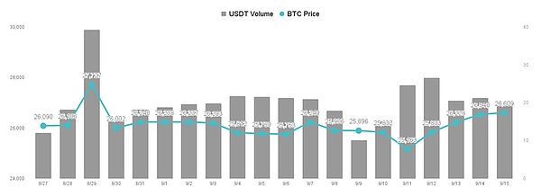 DEX市场硝烟再起：CoWSwap为何成为UniswapX抄袭风波焦点？