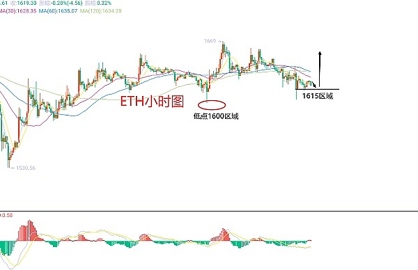 零成本挖矿新机会：Frame公链测试网NFT铸造全攻略