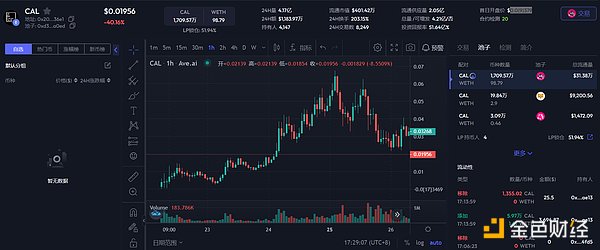 比特币持有者：一群为信仰充值的人