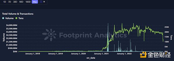 比特币王者归来：12年沉浮录