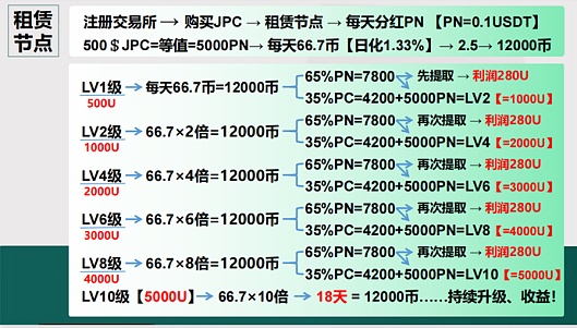 CoinEX交易所遭黑客攻击，5300万美元加密货币不翼而飞